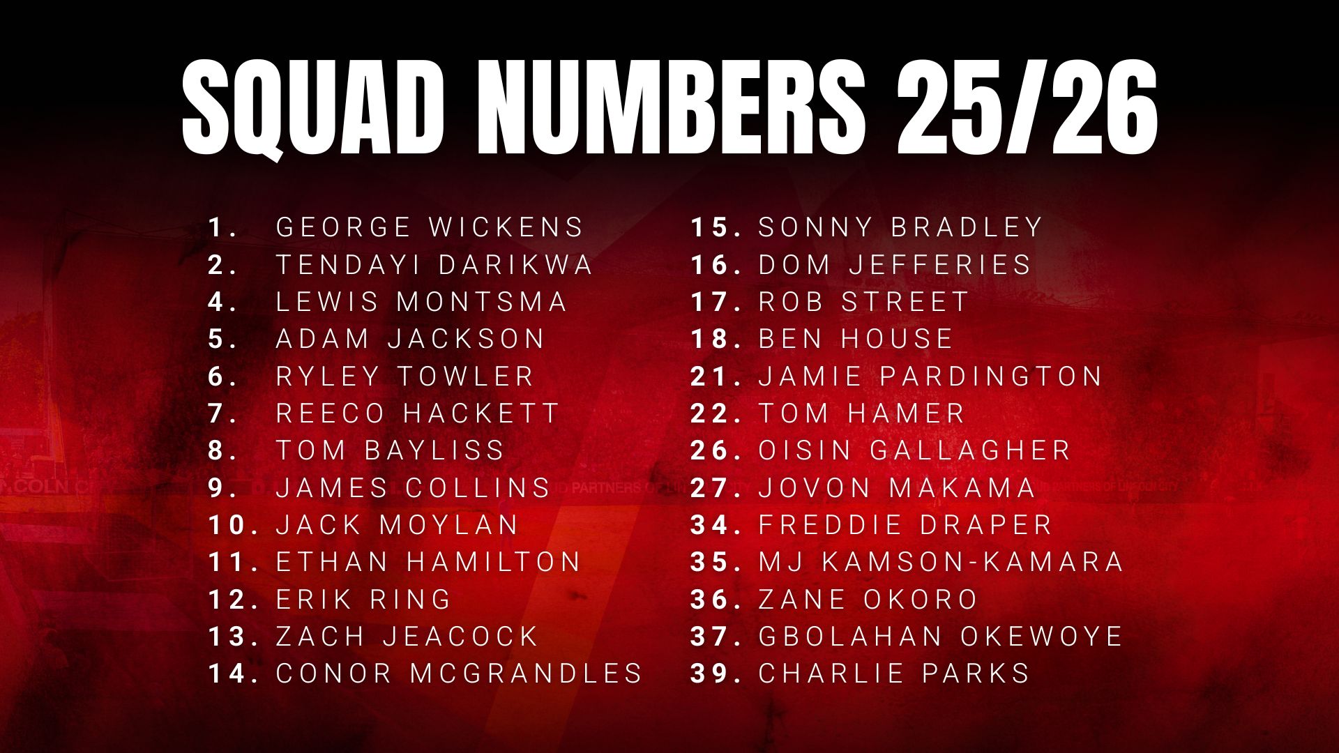 The 2025/26 squad numbers