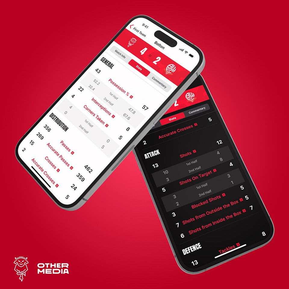 An example of the match stats in the official Lincoln City app