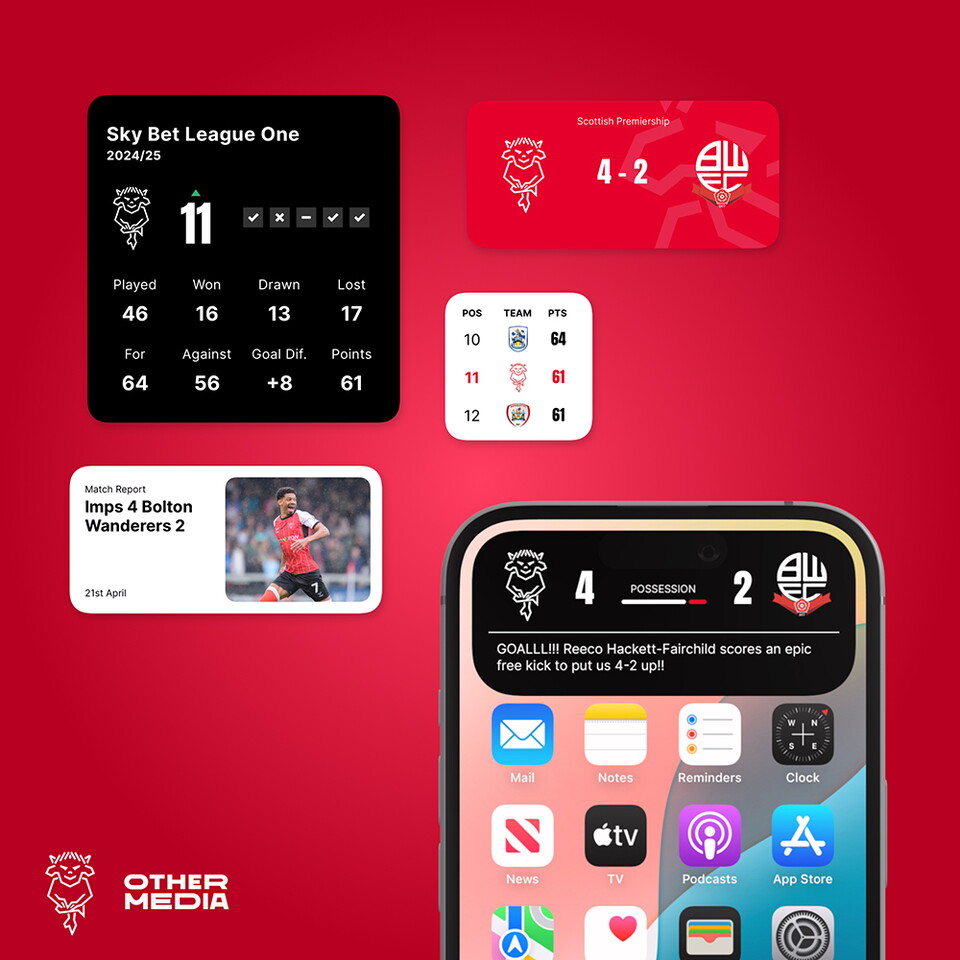 An example of the widgets and live activities in the Lincoln City app