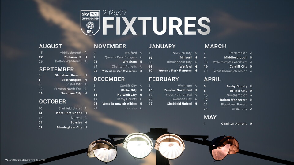 Lincoln City fixtures graphics. 