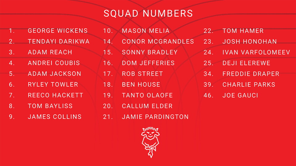 A graphic with squad numbers on