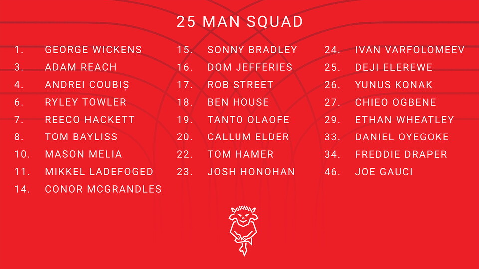 25 man squad:  1  George Wickens  3  Adam Reach  4  Andrei Coubiș  5  Adam Jackson  6  Ryley Towler  7  Reeco Hackett  8  Tom Bayliss  10  Mason Melia  11  Mikkel Ladefoged  14  Conor McGrandles  15  Sonny Bradley  16  Dom Jefferies  17  Rob Street  18  Ben House  19  Tanto Olafofe  20  Callum Elder  22  Tom Hamer  23  Josh Honohan  24  Ivan Varfolomeev  25  Deji Elerewe  26  Yunus Konak  27  Chieo Ogbene  29  Ethan Wheatley  34  Freddie Draper  46  Joe Gauci